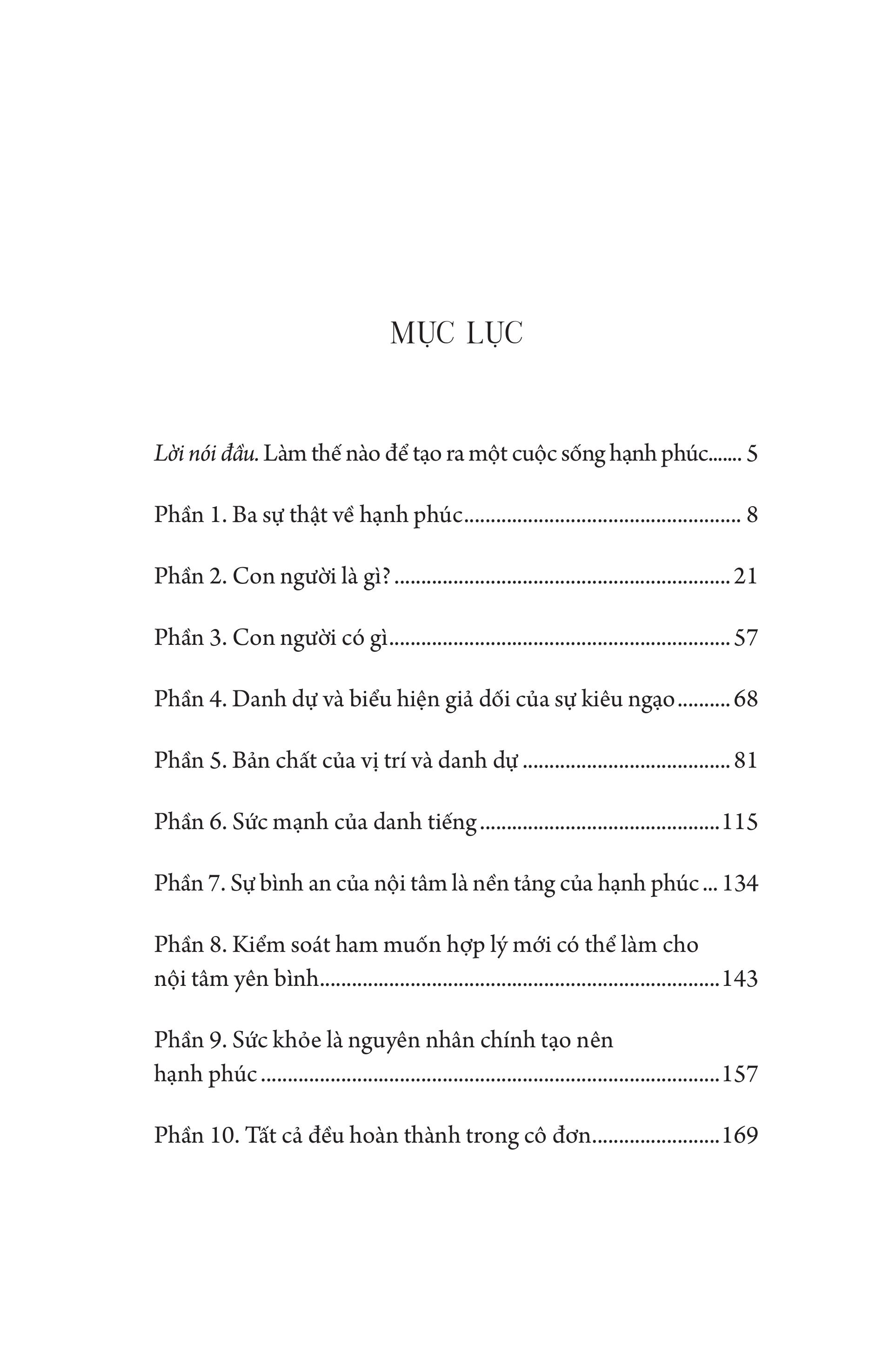 Mục lục